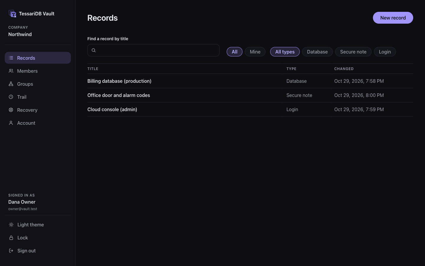 The records list of the company Northwind: a database, a secure note and a login, with filters by owner and by type